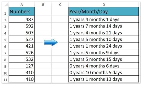 Convert 645 Days to Years .
